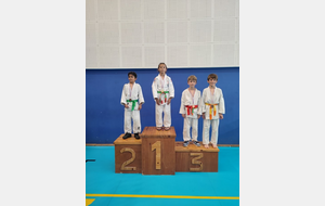 RESULTATS DU CIRCUIT BENJAMINS A TOULON DIMANCHE 4 MAI 2025