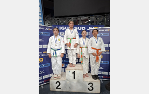 RESULTATS DU DIMANCHE 7 JUIN 2026 COUPE REGIONALE BENJAMINS A CANNES SUR QUALIFICATION
